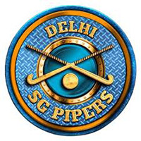 AISTS INDIA placements