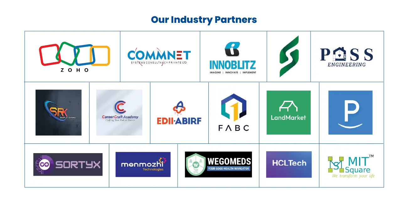 Industries Partners
